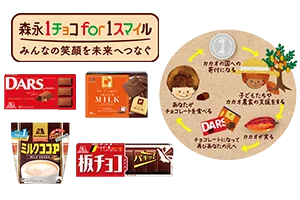 森永製菓「1チョコ for 1スマイル」特別期間キャンペーン対象商品